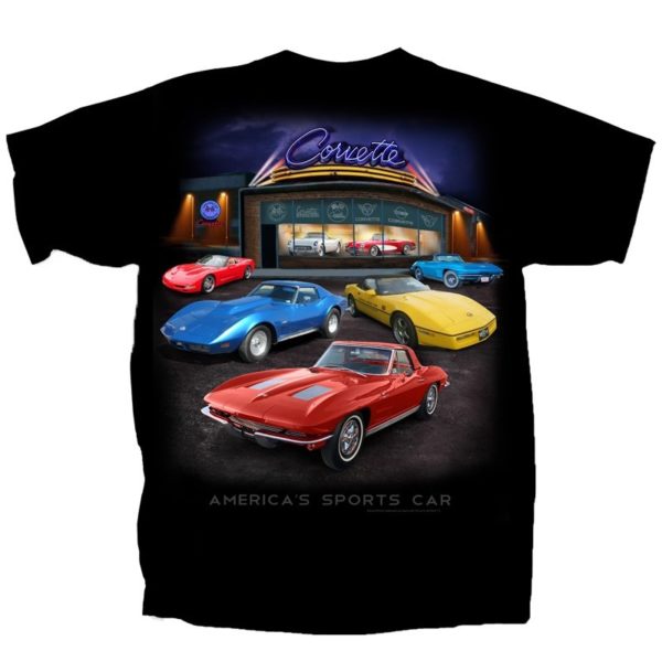 CORVETTE SHOW ROOM