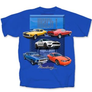 Mustang Mach 1  1970-2004
