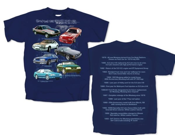 FOX BODY MUSTANG HIGHLIGHTES